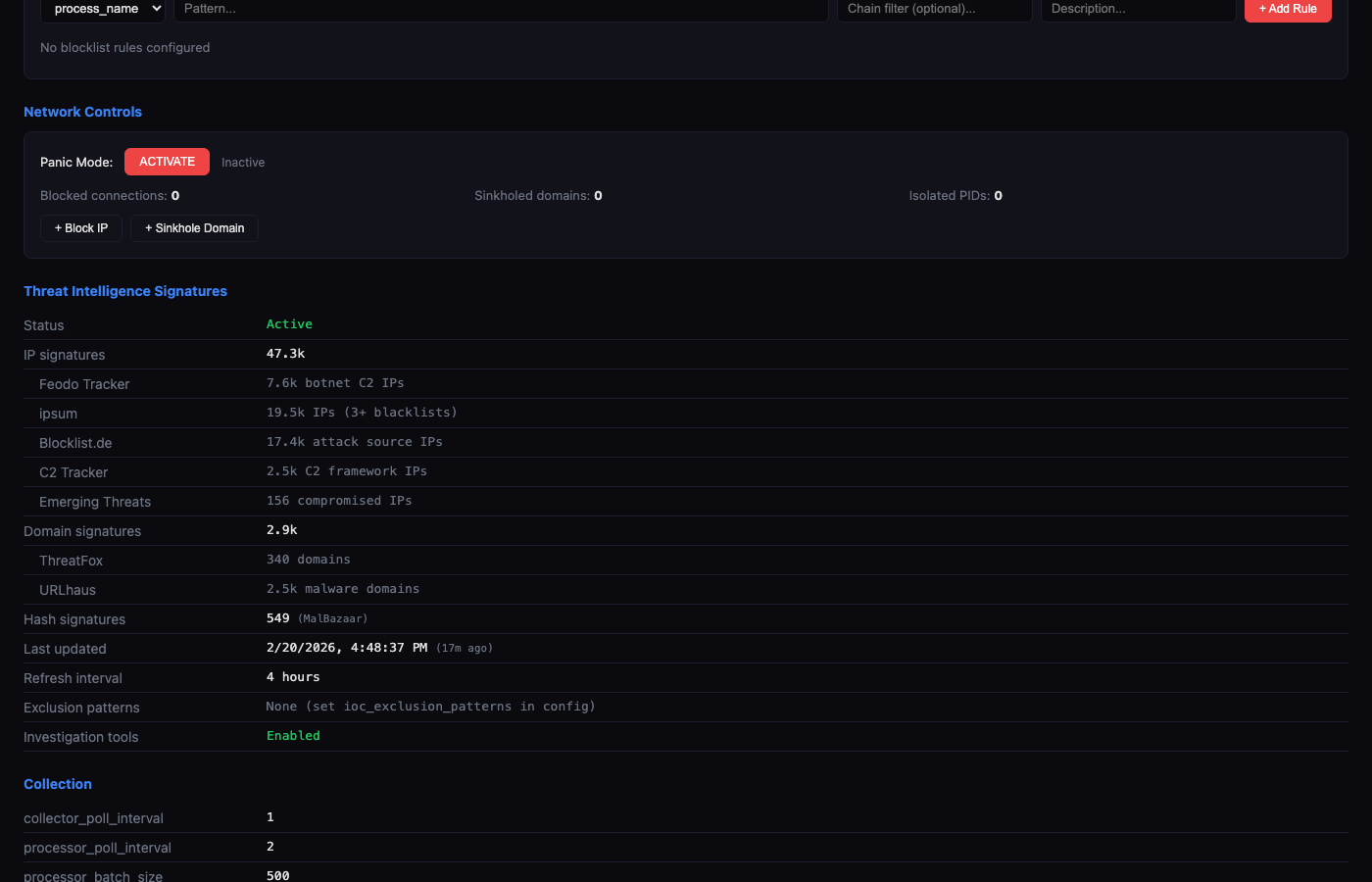 Allowlist rules with chain_filter scoping